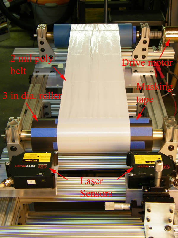 Tape measurement setup annotated small