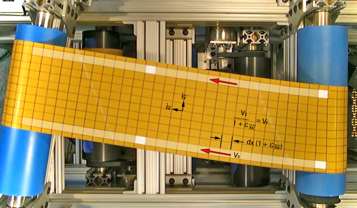 Misaligned roller conservation of mass